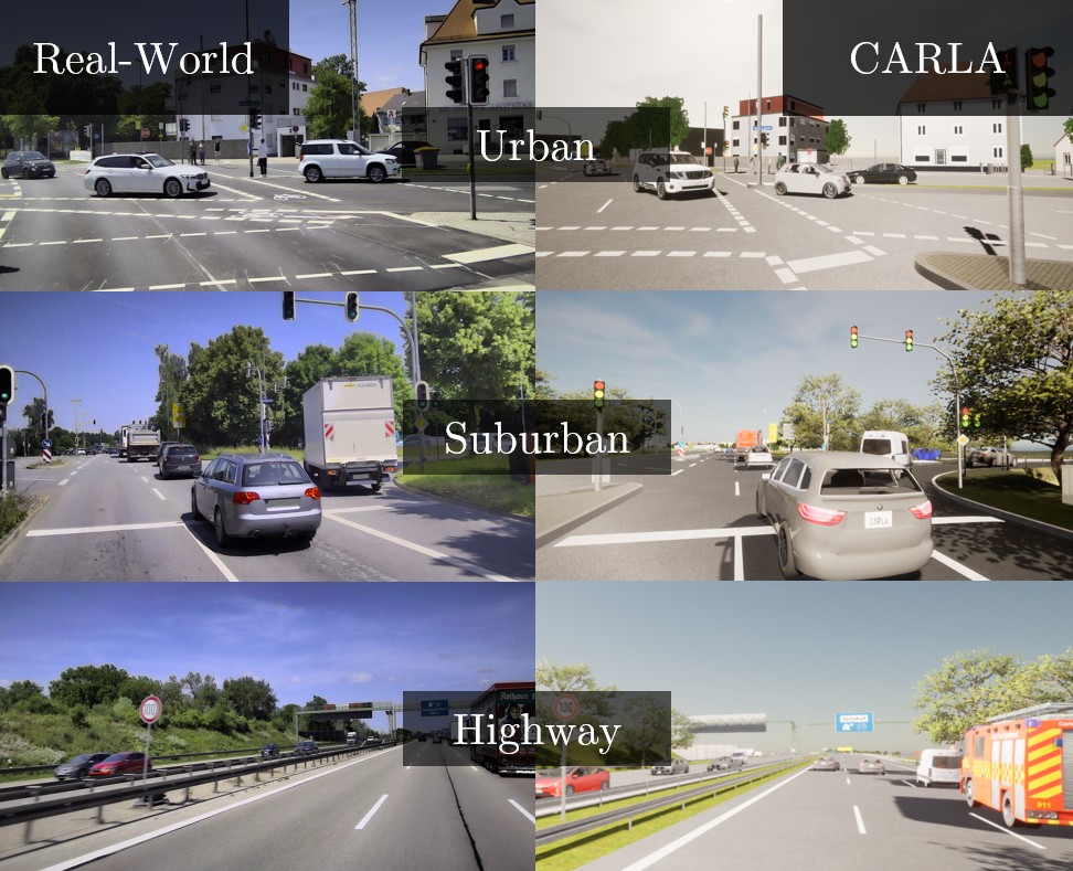 DrivIng real-world and CARLA digital twin overview